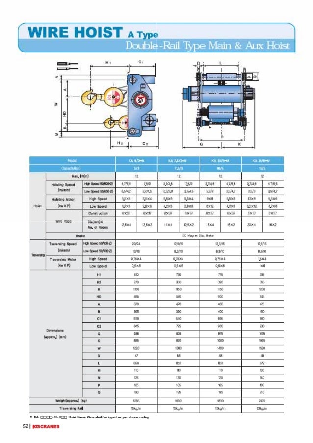 Hoist technical guide(eng)