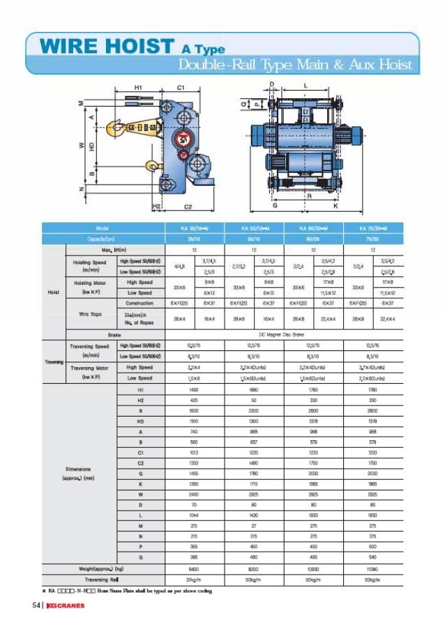 Hoist technical guide(eng)