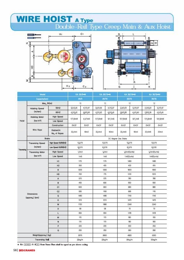 Hoist technical guide(eng)