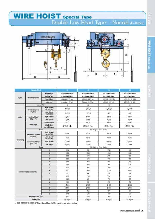 Hoist technical guide(eng)