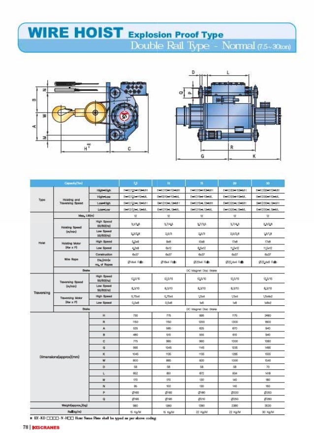 Hoist technical guide(eng)