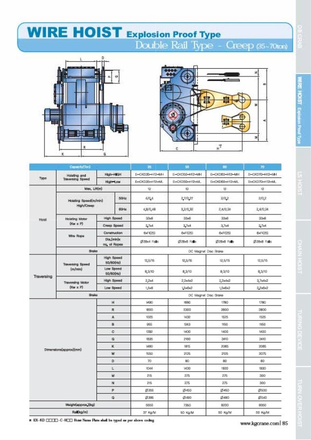 Hoist Technical Guide Eng Hoist Technical Guide Eng