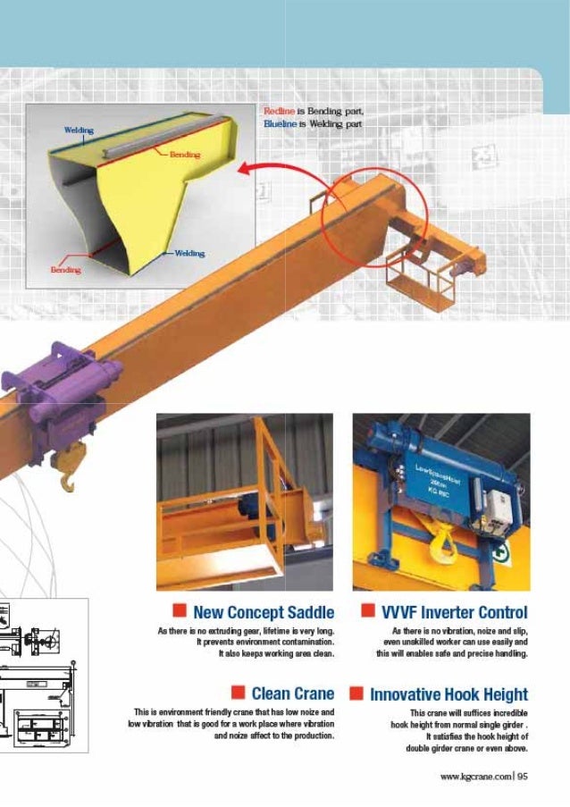 Hoist technical guide(eng)