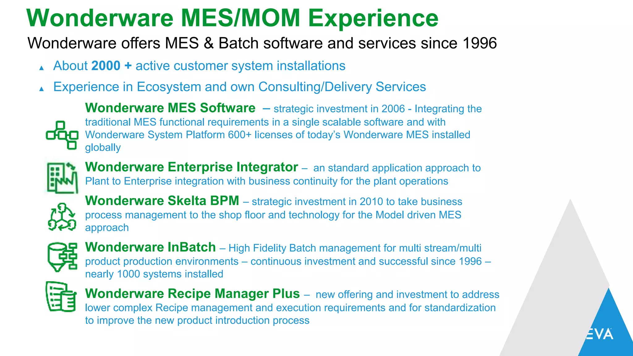 Hoi thao san xuat thong minh_Wonderware MES.pptx