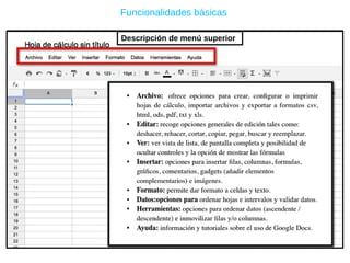 Funcionalidades básicas Descripción de menú superior 
