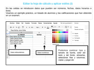 En las celdas se introducen datos que pueden ser números, fechas, datos horarios o texto. Veamos un ejemplo práctico,  un listado de alumnos y las  calificaciones que han obtenido en un examen. Editar la hoja de cálculo y aplicar estilos (I) 