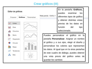 En la pestaña  Gráficos,  puedes examinar los diferentes tipos de gráfico y obtener distintas vistas previas de los datos en función del tipo seleccionado. Puedes personalizar el gráfico en la pestaña  Personalizar . Asignar un nombre al gráfico y a sus ejes, elegir el diseño y personalizar los colores que representan los datos. Al igual que en la otras pestañas de este cuadro de diálogo, puedes obtener una vista previa del gráfico antes de guardar los cambios Crear gráficos (III) 