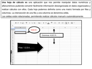 Una hoja de cálculo es  una aplicación que nos permite manipular datos numéricos y alfanuméricos pudiendo convertir fácilmente información desorganizada en datos organizados y realizar cálculos con ellos. Cada hoja podemos definirla como una matriz formada por filas y columnas. La intersección de una fila y una columna se denomina celda.  Las celdas están relacionadas, permitiendo realizar cálculos manual o automáticamente.  
