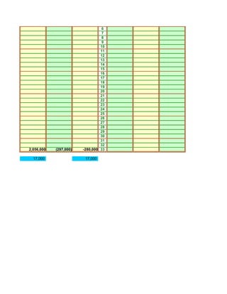 6
                                  7
                                  8
                                  9
                                 10
                                 11
                                 12
                                 13
                                 14
                                 15
                                 16
                                 17
                                 18
                                 19
                                 20
                                 21
                                 22
                                 23
                                 24
                                 25
                                 26
                                 27
                                 28
                                 29
                                 30
                                 31
                                 32
2,056,000   (297,000)   -280,000 33

  17,000                 17,000       0
 