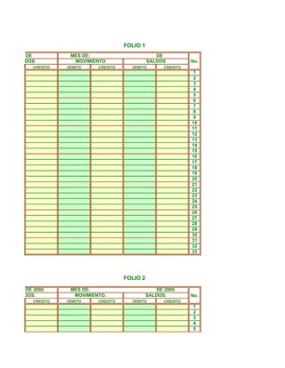 FOLIO 1
   DE            MES DE:                         DE
SALDOS            MOVIMIENTO                  SALDOS          No.
      CREDITO   DEBITO    CREDITO     DEBITO        CREDITO
                                                              1
                                                              2
                                                              3
                                                              4
                                                              5
                                                              6
                                                              7
                                                              8
                                                              9
                                                              10
                                                              11
                                                              12
                                                              13
                                                              14
                                                              15
                                                              16
                                                              17
                                                              18
                                                              19
                                                              20
                                                              21
                                                              22
                                                              23
                                                              24
                                                              25
                                                              26
                                                              27
                                                              28
                                                              29
                                                              30
                                                              31
                                                              32
                                                              33




                                    FOLIO 2

   DE 2000       MES DE:                         DE 2000
SALDOS.           MOVIMIENTO.                 SALDOS.         No.
      CREDITO   DEBITO    CREDITO     DEBITO        CREDITO
                                                              1
                                                              2
                                                              3
                                                              4
                                                              5
 