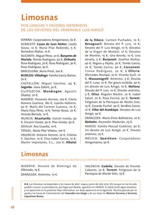 18
ESPAÑA: Cooperadores Amigonianos, 62 €.
ALBACETE: Casas de Juan Núñez: Josefa
Davia, 10 €; María Pilar Redondo, 5 €;
Remedios Mañas, 10 €.
ALICANTE: Miguel Pérez, 20 €; Banyeres de
Mariola: Romás Rodríguez, 50 €; Orihuela:
Rosa Rodríguez, 30 €; Rosa Rodríguez, 30 €;
Rosa Rodríguez, 30 €.
BARCELONA: Nuria Pinol, 200 €.
BURGOS: Villadiego: Familia García Ramos,
20 €.
CASTELLÓN: Miguel Sánchez, 45 €;
Segorbe: Jesús Zafont, 30 €.
GUIPÚZCOA: Mondragón: Agustín
Otaduy: 20 €.
MADRID: Florencio Herrero, 100 €; Gloria
Romera Guereca, 180 €; Juanita Valtierra,
50 €; María del Carmen Guereca, 70 €;
María Rosa Pérez, 10 €; Tomás Navas, 20 €;
Vicenta Barreda, 10 €.
MURCIA: Alcantarilla: Conchi Iniesta, 50
€; Encarni Iniesta, 50 €; Pilar Iniesta, 50 €;
SEVILLA: Ana Guardia, 10 €.
TERUEL: María Pilar Villalva, 100 €.
VALENCIA: Antonio Herrero, 20 €; Cristina
S. Sánchez, 10 €; Elisa Isabel García, 10 €;
Martín Impresores, S.L., 200 €; Albalat
Limosnas
Limosnas
POR GRACIAS Y FAVORES OBTENIDOS
DE LOS DEVOTOS DEL VENERABLE LUIS AMIGÓ
N.B. Las limosnas corresponden a los meses de abril, mayo y junio del año 2015. De las que no me ha sido
posible conocer su procedencia, por llegar por Bankía, aparecen en VARIOS. Si usted envió algún donativo,
y no apareciere en la presente Hoja Informativa, sin duda aparecerá en la siguiente. Muchas gracias por su
ayuda a la Causa de Canonización del Venerable Luis Amigó y de sus hijos los Mártires Terciarias y Terciarios
Capuchinos Beatos.
de la Ribera: Carmen Puchades, 10 €;
Benaguacil: Devota del P. Luis, 10 €;
Devoto del P. Luis Amigó, 10 €; Devotos
de la Virgen de Montiel, 17 €; Devotos
de Montiel, 15 €; Una devota, 10 €; Una
devota, 5 €; Burjassot: Josefina Muñoz,
40 €; Regino y Pepita, 20 €; Tomás García,
20 €; Tomás García, 50 €; Carcaixent:
Conxa Rodríguez, 20 €; L´Ollería:
Mercedes Mompó, 20 €; Vicenta Such, 10
€; Massamagrell: Anónimo, 5 €; Devota
del P. Luisa, 10 €; Por gracia recibida, 50 €;
Un devoto de Luis Amigó, 10 €; Meliana:
Devota del P. Luis, 10 €; Devoto anónimo,
3 €; Oliva: Ángeles Mestre, 20 €; Isabel
Salort, 20 €; Rosa Escrivá, 50 €; Torrent:
Feligreses de la Parroquia de Monte Sión,
15 €; Gerardo Puchol, 50 €; Serafina García,
10 €; Villar del Arzobispo: Devotos de Luis
Amigó, 50 €.
ZARAGOZA: María Elvira Ballesteros, 20 €;
Bárboles: Ascensión Madorrán, 25 €.
VARIOS: Familia Pascual Gutiérrez, 50 €;
Un devoto de Luis Amigó, 20 €. Devoto
anónimo, 25 €.
MÉJICO: Querétaro: Cooperadores
Amigonianos, 50 €.
Limosnas
POR GRACIAS Y FAVORES OBTENIDOS DE LOS DEVOTOS A LOS MÁRTIRES TERCIARIAS/OS CAPUCHINOS
MADRID: Devoto de Domingo de
Alborada, 15 €.
ZARAGOZA: Anónimo, 10 €.
VALENCIA: Godella: Devoto de Vicente
Cabanes, 20 €; Torrent: Feligreses de la
Parroquia de Monte Sión, 15 €.
 