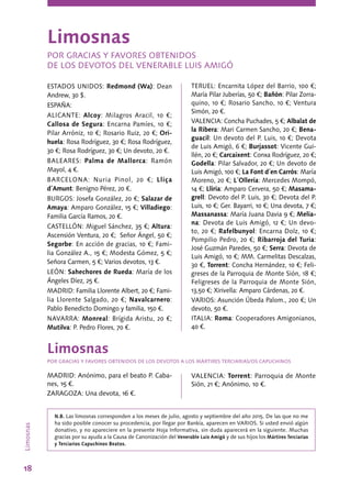 18
ESTADOS UNIDOS: Redmond (Wa): Dean
Andrew, 30 $.
ESPAÑA:
ALICANTE: Alcoy: Milagros Aracil, 10 €;
Callosa de Segura: Encarna Pamíes, 10 €;
Pilar Arróniz, 10 €; Rosario Ruiz, 20 €; Ori-
huela: Rosa Rodríguez, 30 €; Rosa Rodríguez,
30 €; Rosa Rodríguez, 30 €; Un devoto, 20 €.
BALEARES: Palma de Mallorca: Ramón
Mayol, 4 €.
BARCELONA: Nuria Pinol, 20 €; Lliça
d´Amunt: Benigno Pérez, 20 €.
BURGOS: Josefa González, 20 €; Salazar de
Amaya: Amparo González, 15 €; Villadiego:
Familia García Ramos, 20 €.
CASTELLÓN: Miguel Sánchez, 35 €; Altura:
Ascensión Ventura, 20 €; Señor Ángel, 50 €;
Segorbe: En acción de gracias, 10 €; Fami-
lia González A., 15 €; Modesta Gómez, 5 €;
Señora Carmen, 5 €; Varios devotos, 13 €.
LEÓN: Sahechores de Rueda: María de los
Ángeles Díez, 25 €.
MADRID: Familia Llorente Albert, 20 €; Fami-
lia Llorente Salgado, 20 €; Navalcarnero:
Pablo Benedicto Domingo y familia, 150 €.
NAVARRA: Monreal: Brígida Aristu, 20 €;
Mutilva: P. Pedro Flores, 70 €.
Limosnas
Limosnas
POR GRACIAS Y FAVORES OBTENIDOS
DE LOS DEVOTOS DEL VENERABLE LUIS AMIGÓ
N.B. Las limosnas corresponden a los meses de julio, agosto y septiembre del año 2015. De las que no me
ha sido posible conocer su procedencia, por llegar por Bankía, aparecen en VARIOS. Si usted envió algún
donativo, y no apareciere en la presente Hoja Informativa, sin duda aparecerá en la siguiente. Muchas
gracias por su ayuda a la Causa de Canonización del Venerable Luis Amigó y de sus hijos los Mártires Terciarias
y Terciarios Capuchinos Beatos.
TERUEL: Encarnita López del Barrio, 100 €;
María Pilar Juberías, 50 €; Bañón: Pilar Zorra-
quino, 10 €; Rosario Sancho, 10 €; Ventura
Simón, 20 €.
VALENCIA: Concha Puchades, 5 €; Albalat de
la Ribera: Mari Carmen Sancho, 20 €; Bena-
guacil: Un devoto del P. Luis, 10 €; Devota
de Luis Amigó, 6 €; Burjassot: Vicente Gui-
llén, 20 €; Carcaixent: Conxa Rodríguez, 20 €;
Godella: Pilar Salvador, 20 €; Un devoto de
Luis Amigó, 100 €; La Font d´en Carrós: María
Moreno, 20 €; L´Ollería: Mercedes Mompó,
14 €; Llíria: Amparo Cervera, 50 €; Masama-
grell: Devoto del P. Luis, 30 €; Devota del P.
Luis, 10 €; Ger. Bayarri, 10 €; Una devota, 7 €;
Massanassa: María Juana Davia 9 €; Melia-
na: Devota de Luis Amigó, 12 €; Un devo-
to, 20 €; Rafelbunyol: Encarna Dolz, 10 €;
Pompilio Pedro, 20 €; Ribarroja del Turia:
José Guzmán Paredes, 50 €; Serra: Devota de
Luis Amigó, 10 €; MM. Carmelitas Descalzas,
30 €, Torrent: Concha Hernández, 10 €; Feli-
greses de la Parroquia de Monte Sión, 18 €;
Feligreses de la Parroquia de Monte Sión,
13,50 €; Xirivella: Amparo Cárdenas, 20 €.
VARIOS: Asunción Úbeda Palom., 200 €; Un
devoto, 50 €.
ITALIA: Roma: Cooperadores Amigonianos,
40 €.
Limosnas
POR GRACIAS Y FAVORES OBTENIDOS DE LOS DEVOTOS A LOS MÁRTIRES TERCIARIAS/OS CAPUCHINOS
MADRID: Anónimo, para el beato P. Caba-
nes, 15 €.
ZARAGOZA: Una devota, 16 €.
VALENCIA: Torrent: Parroquia de Monte
Sión, 21 €; Anónimo, 10 €.
 