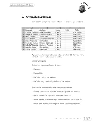 La hoja de Cálculo:Ms Excel




             V.- Actividades Sugeridas
                       • Confeccionar la siguiente base de datos o, con los datos que usted desee:




                       • Agregar más alumnos a la base de datos; completar 20 alumnos, mante-
                         niendo los cursos y talleres que ya existen.

                       • Eliminar un registro.

                       • Ordenar los registros de la base de datos.

                          - Por edad.

                          - Por Apellido.

                          - Por Taller y luego, por apellido.

                          - Por Taller, luego por edad y finalmente por apellido.


                       • Aplicar filtros para responder a las siguientes situaciones:

                          - Generar un listado de todos los alumnos cuya edad sea 18 años.

                          - Buscar los alumnos cuya edad sea menor a 17 años.

                          - Buscar a todos los alumnos cuyo nombre comience con la letra «D».

                          - Buscar a los alumnos que tengan al menos un apellido «Román» .




                                                           E n l a c e s   M o n t e g r a n d e
                                                                                                   157
 
