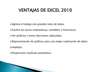 VENTAJAS DE EXCEL 2010


Agiliza el trabajo con grandes lotes de datos.

Facilita las tareas matemáticas, contables y financieras.

Ver gráficos y tomar decisiones adecuadas.

Representación de gráficos para una mejor explicación de datos

complejos.

Proporciona recálculo automático.
 