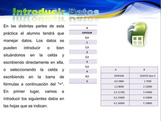En las distintas partes de esta               A

práctica el alumno tendrá que               ESPESOR
                                              0,5
manejar datos. Los datos se                    1

pueden     introducir         o      bien     1,5
                                               2
situándonos    en     la      celda    y      2,5

escribiendo directamente en ella,              3
                                              3,5
o    seleccionando      la    celda    y       4
                                                       A             B

                                              4,5     ESPESOR     COSTES fijos II
escribiendo    en    la      barra    de
                                               5      0,5 5800       1 7500
fórmulas a continuación del "=".                      1,5 8000       2 12000
En    primer   lugar,        vamos     a              2,5 11700      3 14000

                                                      3,5 15000      4 15800
introducir los siguientes datos en
                                                      4,5 16000      5 19800
las hojas que se indican:
 