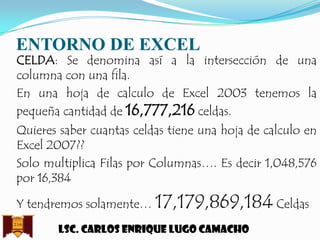 ENTORNO DE EXCEL

CELDA: Se denomina así a la intersección de una
columna con una fila.
En una hoja de calculo de Excel 2003 tenemos la
pequeña cantidad de 16,777,216 celdas.
Quieres saber cuantas celdas tiene una hoja de calculo en
Excel 2007??
Solo multiplica Filas por Columnas…. Es decir 1,048,576
por 16,384
Y tendremos solamente… 17,179,869,184 Celdas
Lsc. Carlos enrique lugo camacho

 