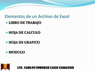 Elementos de un Archivo de Excel
 LIBRO DE TRABAJO
 HOJA DE CALCULO

 HOJA DE GRAFICO
 MODULO

Lsc. Carlos enrique lugo camacho

 