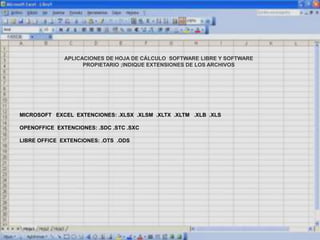 APLICACIONES DE HOJA DE CÁLCULO SOFTWARE LIBRE Y SOFTWARE
PROPIETARIO ;INDIQUE EXTENSIONES DE LOS ARCHIVOS
MICROSOFT EXCEL EXTENCIONES: .XLSX .XLSM .XLTX .XLTM .XLB .XLS
OPENOFFICE EXTENCIONES: .SDC .STC .SXC
LIBRE OFFICE EXTENCIONES: .OTS .ODS
 