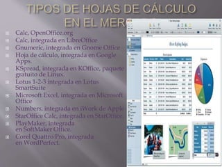  Calc, OpenOffice.org 
 Calc, integrada en LibreOffice 
 Gnumeric, integrada en Gnome Office 
 Hoja de cálculo, integrada en Google 
Apps. 
 KSpread, integrada en KOffice, paquete 
gratuito de Linux. 
 Lotus 1-2-3 integrada en Lotus 
SmartSuite 
 Microsoft Excel, integrada en Microsoft 
Office 
 Numbers, integrada en iWork de Apple 
 StarOffice Calc, integrada en StarOffice. 
 PlayMaker, integrada 
en SoftMaker Office. 
 Corel Quattro Pro, integrada 
en WordPerfect. 
