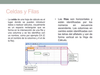 Celdas y Filas 
• La celda de una hoja de cálculo es el 
lugar donde se pueden introducir 
datos o realizar cálculos, visualmente 
es un espacio rectangular que se 
forma en la intersección de una fila y 
una columna y se les identifica con 
un nombre, como por ejemplo C4 (C 
es el nombre de la columna y 4 el de 
la fila). 
• Las filas son horizontales y 
están identificadas por los 
números en secuencia 
ascendente. Las columnas en 
cambio están identificadas con 
las letras del alfabeto y van de 
forma vertical en la Hoja de 
Cálculo. 
 