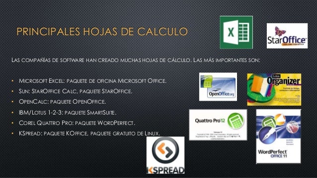 Hoja De Calculo Mapa Mental