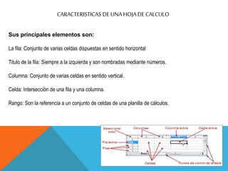 CARACTERISTICAS DE UNA HOJA DE CALCULO 
Sus principales elementos son: 
La fila: Conjunto de varias celdas dispuestas en sentido horizontal 
Titulo de la fila: Siempre a la izquierda y son nombradas mediante números. 
Columna: Conjunto de varias celdas en sentido vertical. 
Celda: Intersección de una fila y una columna. 
Rango: Son la referencia a un conjunto de celdas de una planilla de cálculos. 
 