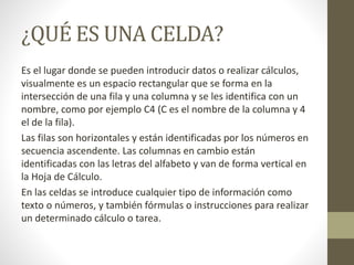 ¿QUÉ ES UNA CELDA? 
Es el lugar donde se pueden introducir datos o realizar cálculos, 
visualmente es un espacio rectangular que se forma en la 
intersección de una fila y una columna y se les identifica con un 
nombre, como por ejemplo C4 (C es el nombre de la columna y 4 
el de la fila). 
Las filas son horizontales y están identificadas por los números en 
secuencia ascendente. Las columnas en cambio están 
identificadas con las letras del alfabeto y van de forma vertical en 
la Hoja de Cálculo. 
En las celdas se introduce cualquier tipo de información como 
texto o números, y también fórmulas o instrucciones para realizar 
un determinado cálculo o tarea. 
 