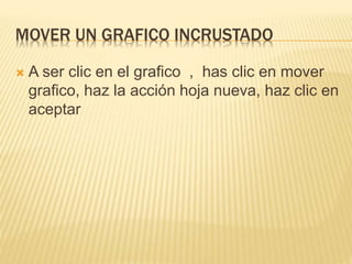 MOVER UN GRAFICO INCRUSTADO
 A ser clic en el grafico , has clic en mover
grafico, haz la acción hoja nueva, haz clic en
aceptar
 