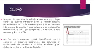 CELDAS
 La celda de una hoja de cálculo visualmente es el lugar
donde se pueden introducir datos o realizar cálculos.
Generalmente son de forma rectangular y se forman en la
intersección de una fila y una columna y se les identifica
con un nombre, como por ejemplo C4; C es el nombre de la
columna y 4 el de la fila.
 Las filas son horizontales y están identificadas por los
números en secuencia ascendente. Las columnas en
cambio están identificadas con las letras del alfabeto y van
de forma vertical en la Hoja de Cálculo.
 
