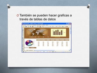 O También se pueden hacer graficas a
través de tablas de datos