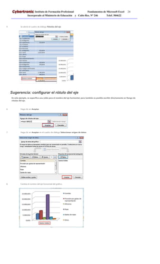 Instituto de Formación Profesional Fundamentos de Microsoft Excel 24
Incorporado al Ministerio de Educación y Culto Res. N° 246 Telef. 504622
4. Se abrirá el cuadro de diálogo Rótulos del eje.
Sugerencia: configurar el rótulo del eje
En este ejemplo, se especifica una celda para el nombre del eje horizontal, pero también es posible escribir directamente en Rango de
rótulos del eje.
6. Haga clic en Aceptar.
7. Haga clic en Aceptar en el cuadro de diálogo Seleccionar origen de datos.
8. Cambia el nombre del eje horizontal del gráfico.
 