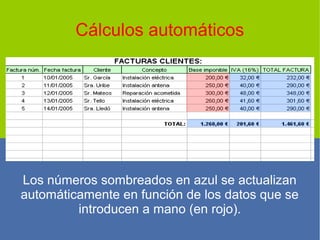 Cálculos automáticos
Los números sombreados en azul se actualizan
automáticamente en función de los datos que se
introducen a mano (en rojo).
 