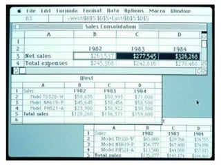 Excel fue originalmente escrito para la Apple Macintosh de 512Kb en 1984-1985. Excel fue una de las primeras planillas de cálculo en utilizar una interfaz gráfica con menús desplegables y la capacidad de clickear utilizando un puntero.La planilla de cálculo Excel era para mucha gente más fácil de usar que los comandos de interfaz de línea de los productos de PC-DOS. Mucha gente compró computadoras Apple Macintosh sólo para poder usar el programa de hojas de cálculo Excel.Hay algo de controversia acerca si la versión gráfica de Microsoft Excel fue lanzada en la versión de DOS. Los documentos de Microsoft muestran el lanzamiento de Excel 2.0 el 31 de octubre de 1987.
