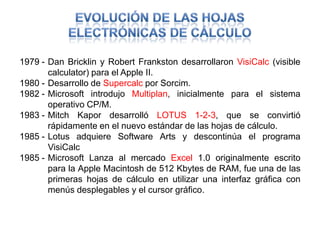 Evolución de las Hojas Electrónicas de Cálculo1979 -	Dan Bricklin y Robert Frankston desarrollaron VisiCalc (visible calculator) para el Apple II.1980 -	Desarrollo de Supercalc por Sorcim.1982 -	Microsoft introdujo Multiplan, inicialmente para el sistema operativo CP/M.1983 -	Mitch Kapor desarrolló LOTUS 1-2-3, que se convirtió rápidamente en el nuevo estándar de las hojas de cálculo.1985 -	Lotus adquiere Software Arts y descontinúa el programa VisiCalc1985 -	Microsoft Lanza al mercado Excel 1.0 originalmente escrito para la Apple Macintosh de 512 Kbytes de RAM, fue una de las primeras hojas de cálculo en utilizar una interfaz gráfica con menús desplegables y el cursor gráfico.