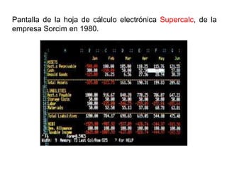Pantalla de la hoja de cálculo electrónica Supercalc, de la empresa Sorcim en 1980.