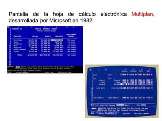 Pantalla de la hoja de cálculo electrónica Multiplan, desarrollada por Microsoft en 1982.