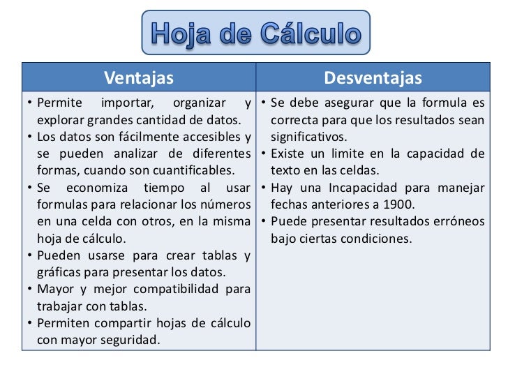 Hoja de calculo Hoja de calculo