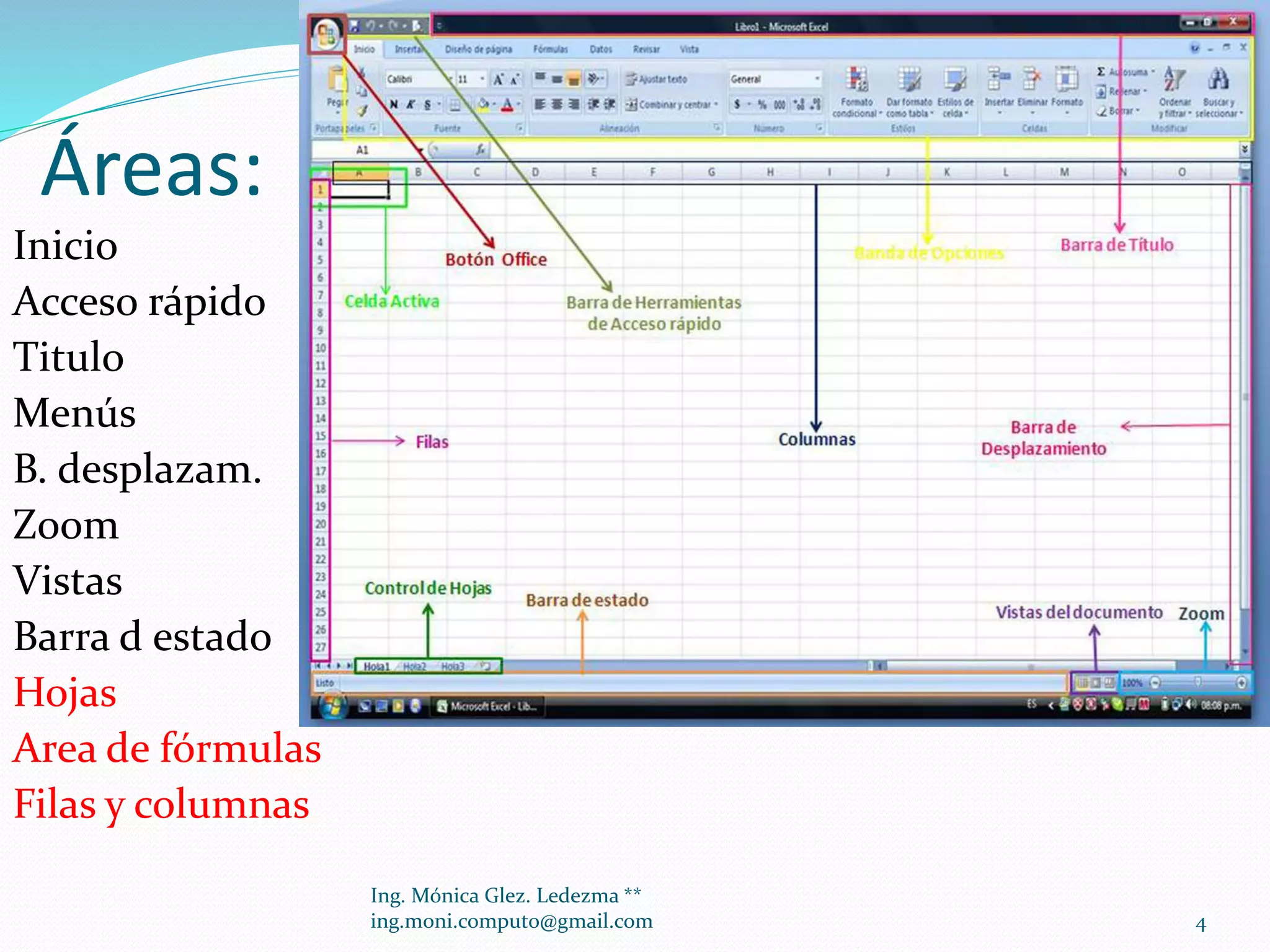Áreas:
Inicio
Acceso rápido
Titulo
Menús
B. desplazam.
Zoom
Vistas
Barra d estado
Hojas
Area de fórmulas
Filas y columnas
Ing. Mónica Glez. Ledezma **
ing.moni.computo@gmail.com

4

 