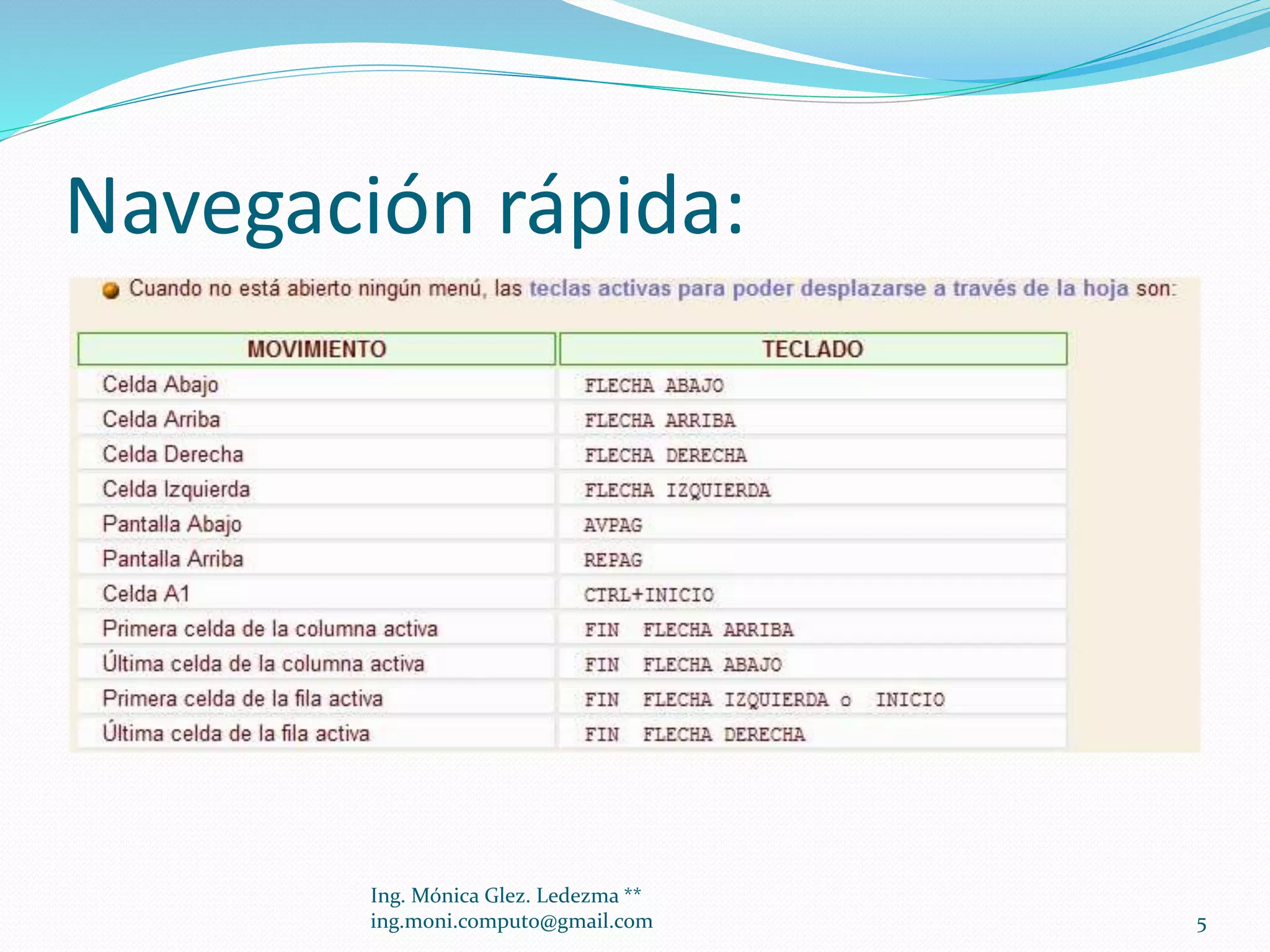 Navegación rápida:

Ing. Mónica Glez. Ledezma **
ing.moni.computo@gmail.com

5

 