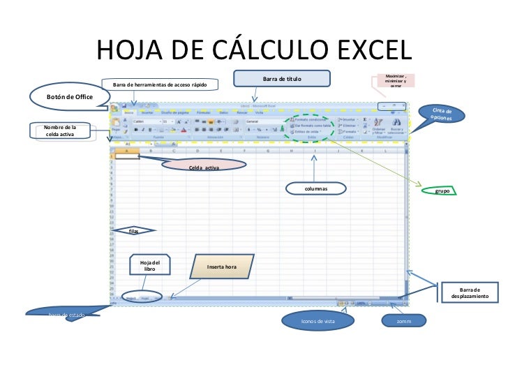 Hoja de cálculo de opciones binarias