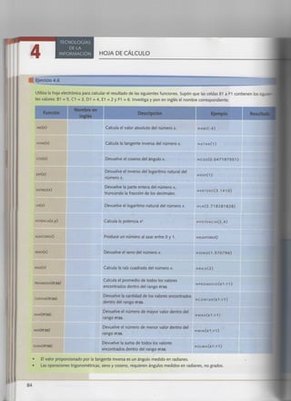 Hoja de cálculo (excel)