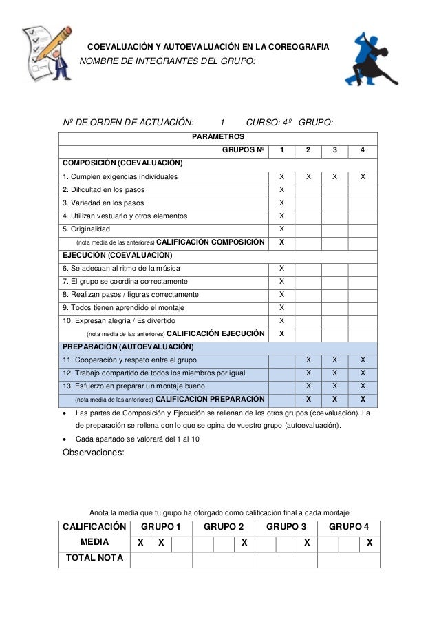 auto y coevaluacion formato Hoja de autoevaluación y coevaluación en coreografía auto y coevaluacion formato Hoja de autoevaluación y coevaluación en coreografía