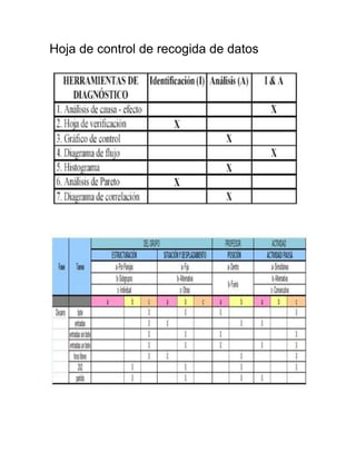 Hoja de control de recogida de datos
 