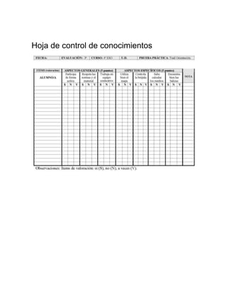 Hoja de control de conocimientos
 