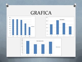 GRAFICA
 