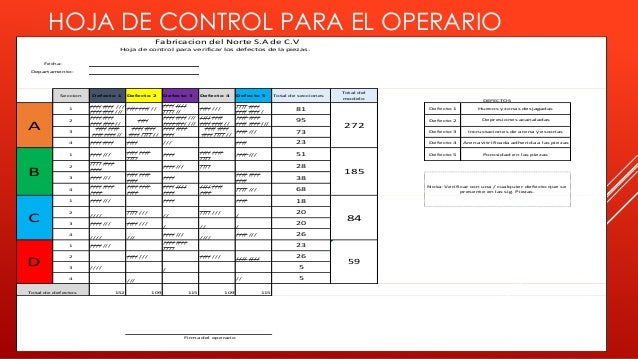 Hoja de control