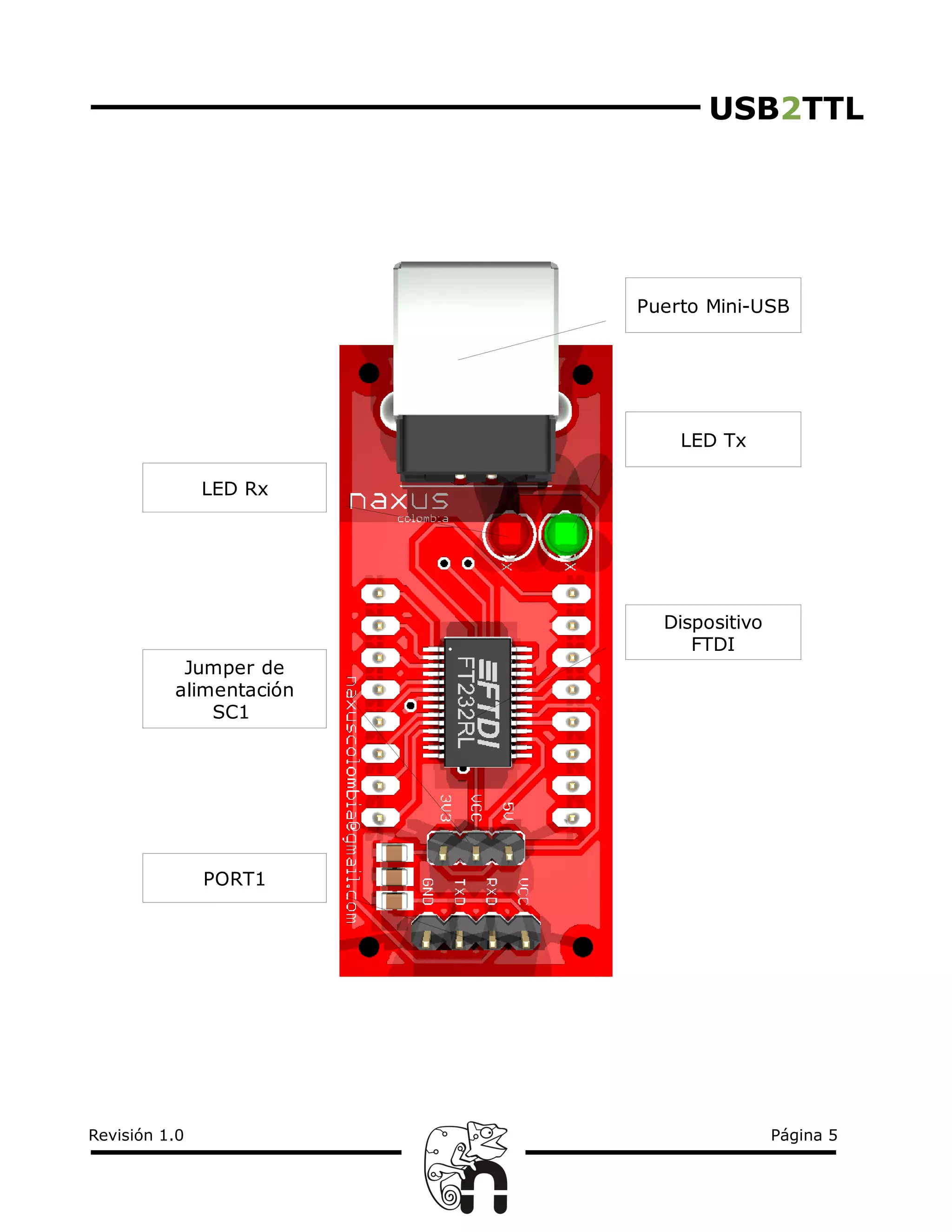 USB2TTL
Revisión 1.0 Página 5
LED Rx
Jumper de
alimentación
SC1
LED Tx
Dispositivo
FTDI
Puerto Mini-USB
PORT1
 