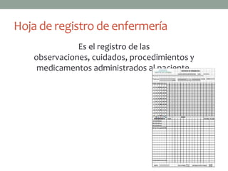 Hoja de registro de enfermería
              Es el registro de las
   observaciones, cuidados, procedimientos y
    medicamentos administrados al paciente.
 