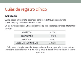 Guías de registro clínico
FORMATO
Suele haber un formato estándar para el registro, que asegura la
consistencia y facilita la comunicación.
En las instituciones se utilizan distintos tipos de colores para los diferentes
turnos:
                   MATUTINO                       AZUL
                  VESPERTINO                     VERDE
                   NOCTURNO                       ROJO
            JORNADA ACUMULADA                     NEGRO
 Solo para el registro de la frecuencia cardiaca y para la temperatura
corporal, siempre van a ir de rojo y azul independientemente del turno
                                 que sea.
 
