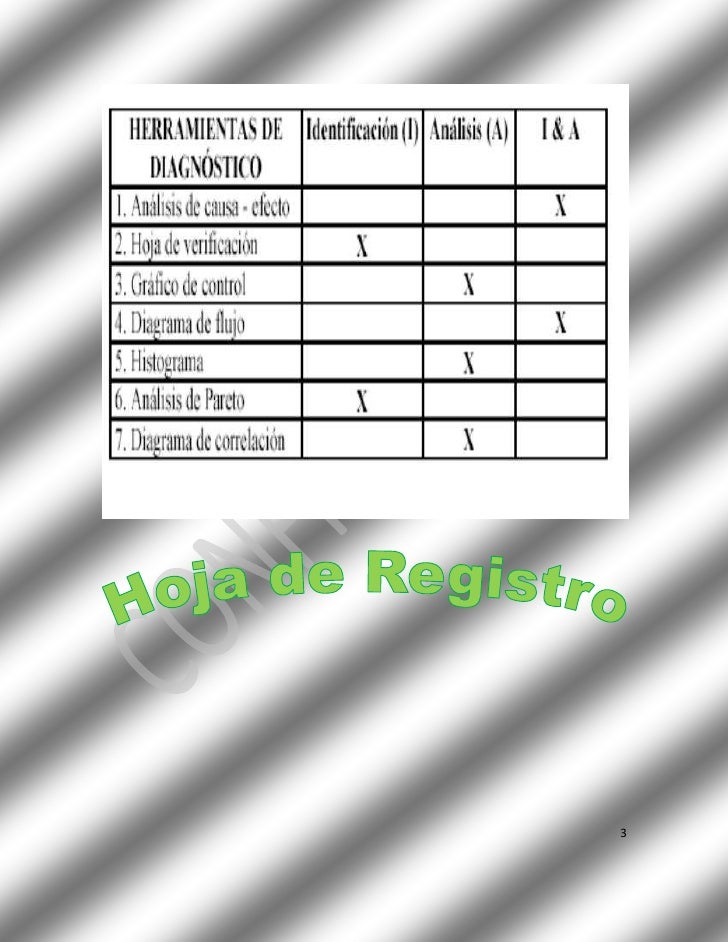 hoja de registro hoja de registro